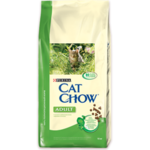   Cat chow    