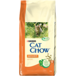   Cat chow    
