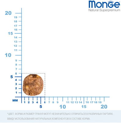   Monge Dog Extra Small Adult () (,  2)