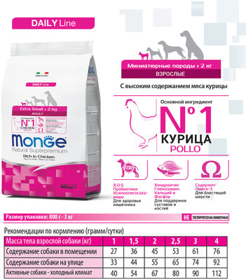   Monge Dog Extra Small Adult () (,  4)