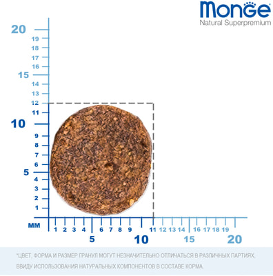   Monge Dog Medium Puppy & Junior () (,  2)