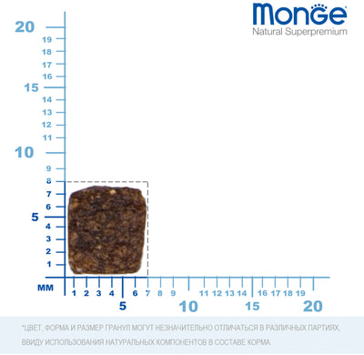 Сухой корм Monge Dog Monoprotein Mini Adult Salmone (лосось и рис) (фото, вид 2)