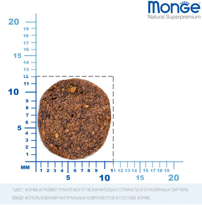   Monge Dog Monoprotein Puppy & Junior Salmone (  ) (,  2)