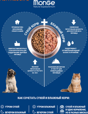 Сухой корм Monge Dog Monoprotein Puppy & Junior Salmone (лосось и рис) (фото, вид 5)