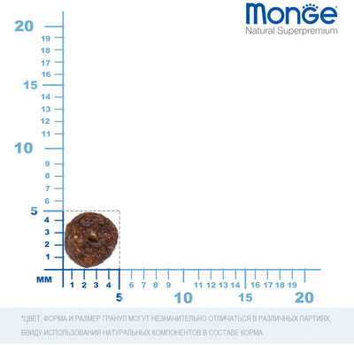   Monge Dog Speciality Extra Small Adult Lamb (, , ) (,  2)