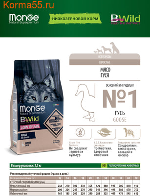   Monge Dog BWild LOW GRAIN Goose () (,  4)