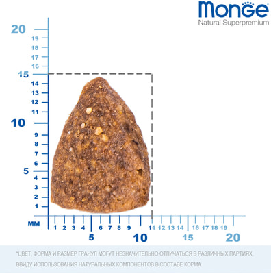   Monge Dog Monoprotein Chicken (,   ) (,  2)