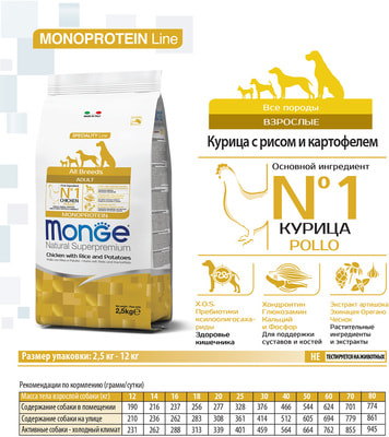   Monge Dog Monoprotein Chicken (,   ) (,  4)