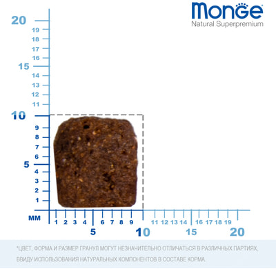   Monge Dog Monoprotein Duck (,   ) (,  2)