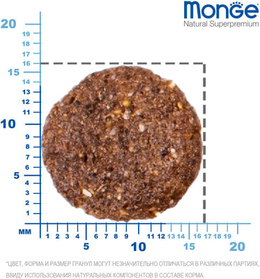   Monge Dog Monoprotein Lamb (,   ) (,  2)