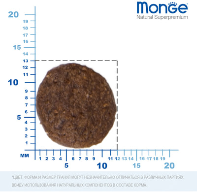   Monge Dog Maxi Puppy & Junior () (,  2)