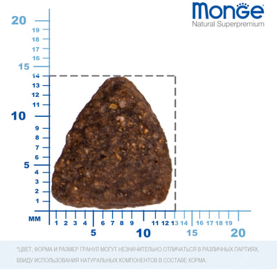   Monge Dog Medium Senior () (,  2)