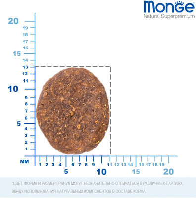   Monge Dog BWild GRAIN FREE All Breeds Adult Acciughe (,   ) (,  2)