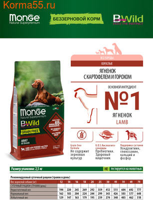   Monge Dog BWild GRAIN FREE All Breeds Adult Agnello (  ) (,  4)