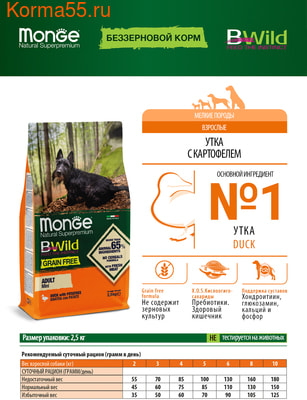   Monge Dog BWild GRAIN FREE Mini Anatra (  ) (,  6)