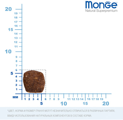  Monge Dog BWild GRAIN FREE Puppy & Junior Anatra (  ) (,  2)