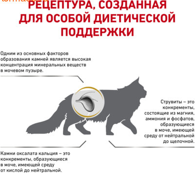 Сухой корм Royal canin Urinary S/O LP34 feline (фото, вид 4)