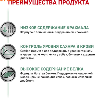   DIABETIC SPECIAL LOW CARBOHYDRATE CANINE  (,  2)