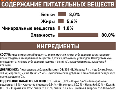   Royal canin GASTROINTESTINAL FELINE  (,  5)