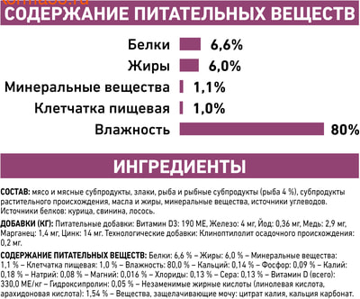   Royal canin RENAL C   (,  6)