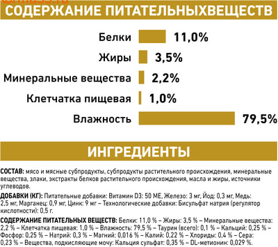   Royal canin URINARY S/O ()  (,  6)