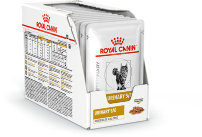   Royal Canin URINARY S/O MODERATE CALORIE  (,  1)
