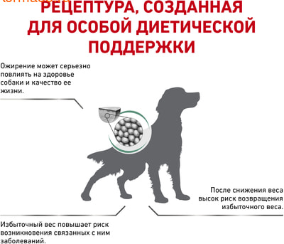 Сухой корм Royal canin SATIETY WEIGHT MANAGEMENT SAT 30 CANINE (фото, вид 2)