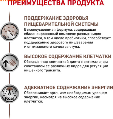  Royal canin FIBRE RESPONSE FR 23 CANINE (,  4)