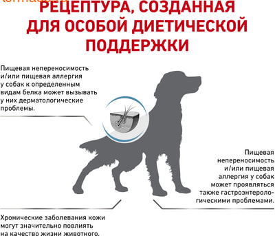   Royal canin HYPOALLERGENIC DR 21 CANINE (,  2)