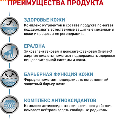   Royal canin SKIN SUPPORT (,  4)
