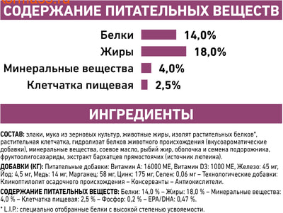   Royal canin RENAL RF 14 CANINE (,  7)
