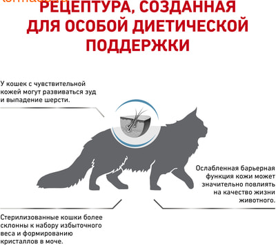   Royal Canin Skin & Coat (,  2)