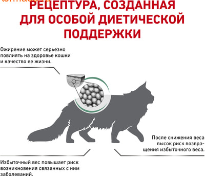 Сухой корм Royal canin SATIETY WEIGHT MANAGEMENT SAT 34 FELINE (фото, вид 2)