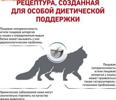   Royal canin SENSITIVITY CONTROL () (,  2)