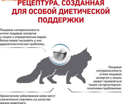 Сухой корм Royal canin SENSITIVITY CONTROL (УТКА) (фото, вид 2)