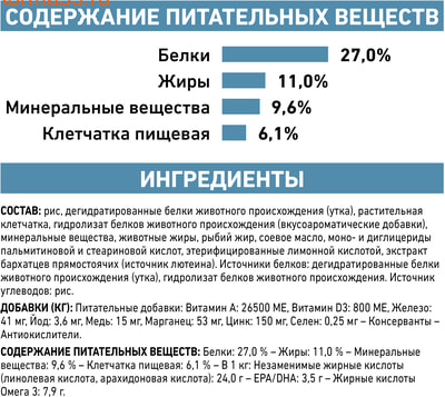   Royal canin SENSITIVITY CONTROL () (,  7)