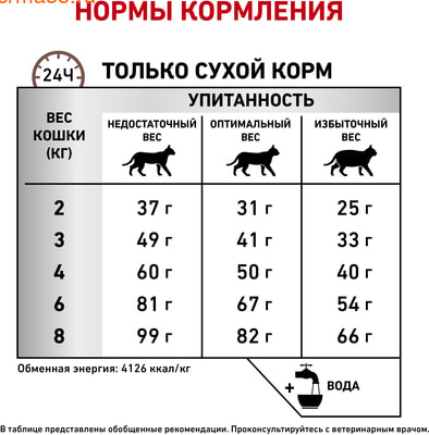   Royal canin Hepatic HF26 (,  6)