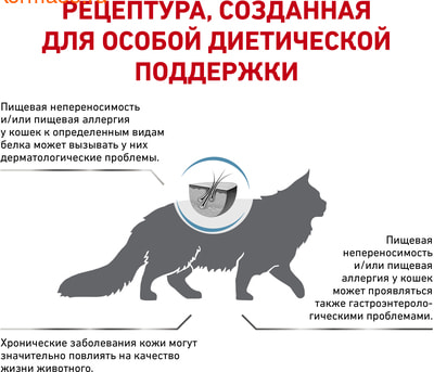   Royal Canin ANALLERGENIC feline (,  2)