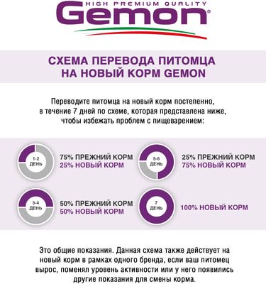   GEMON DOG     (,  3)