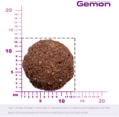   Gemon Dog Medium Adult () (,  2)