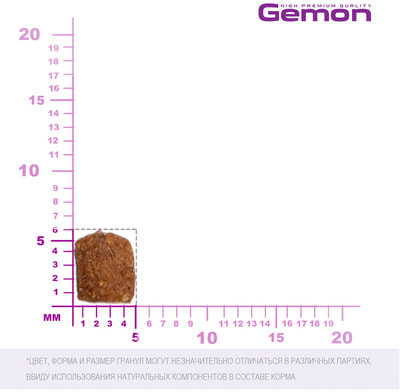   Gemon Cat Indoor (  ) (,  2)