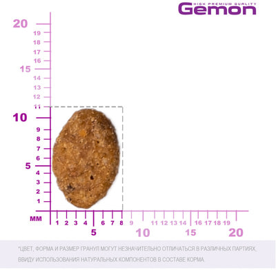   Gemon Cat Hairball (  ) (,  2)