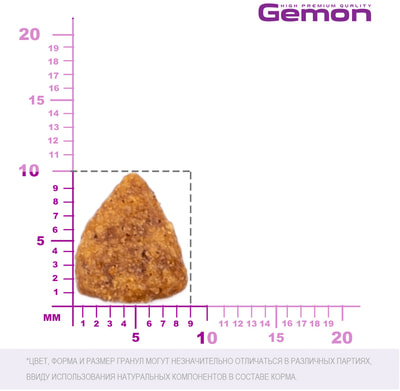   Gemon Cat Adult Complete (  ) (,  2)