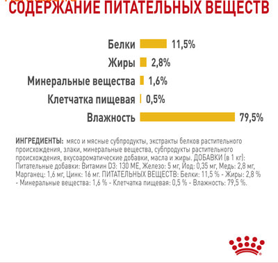   Royal canin Sensory  ( ) (,  3)