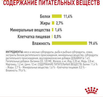   Royal canin Sensory  ( ) (,  4)