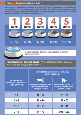   ProBalance Sterilized (,  5)