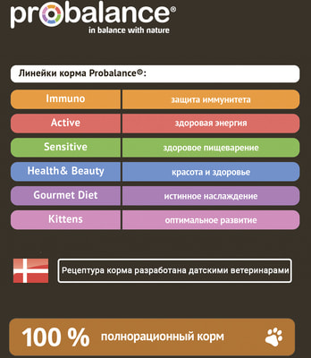   ProBalance Delicate Digestion (,  8)