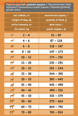   ProBalance Immuno Adult Beef (,  3)