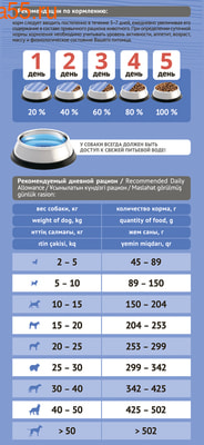   ProBalance Adult Light (,  8)