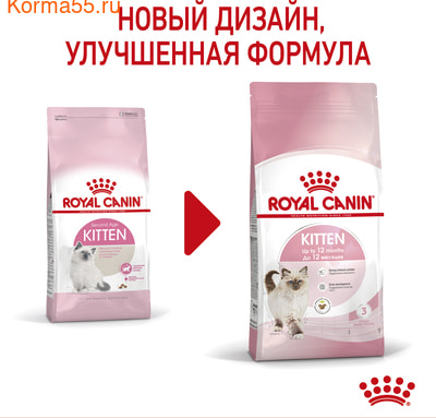 Сухой корм Royal canin KITTEN (фото, вид 1)